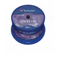 DVDR
