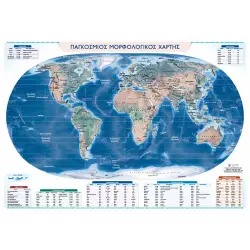 ΠΟΛΙΤΙΚΟΣ ΚΑΙ ΜΟΡΦΟΛΟΓΙΚΟΣ ΧΑΡΤΗΣ ΚΟΣΜΟΥ ΑΝΑΡΤΗΣΗΣ 70x100