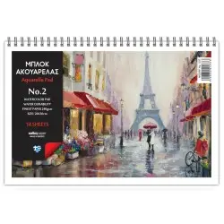 ΜΠΛΟΚ ΑΚΟΥΑΡΕΛΑΣ