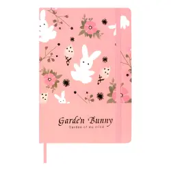 Σημειωματάρια Garden