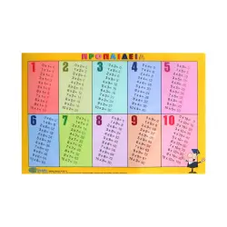 ΑΦΙΣΑ ΠΛΑΣΤΙΚΟΠΟΙΗΜΕΝΗ ΠΡΟΠΑΙΔΕΙΑ 68x44cm